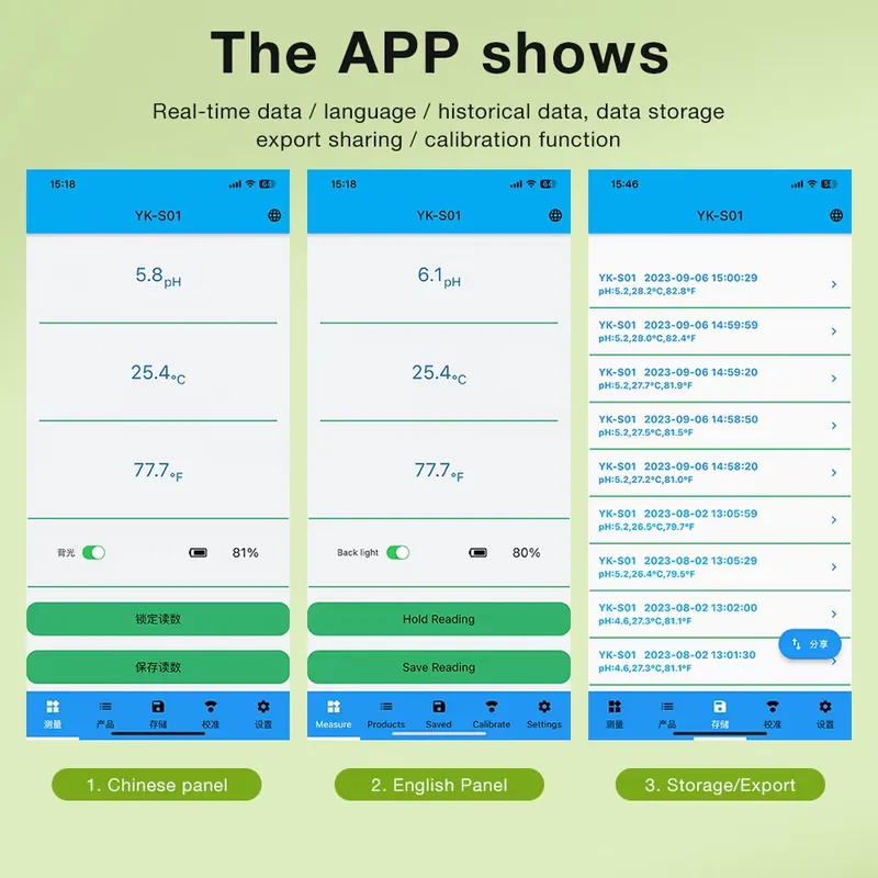 WAP01 Smart Soil PH Meter for  - Smart Pot 评论和价格