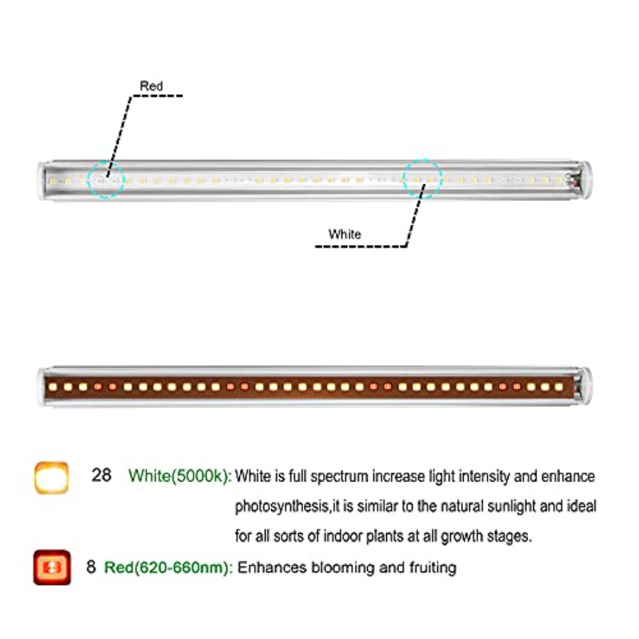 LED Grow Light Bars for Indoor - Grow Light Led 评论和价格