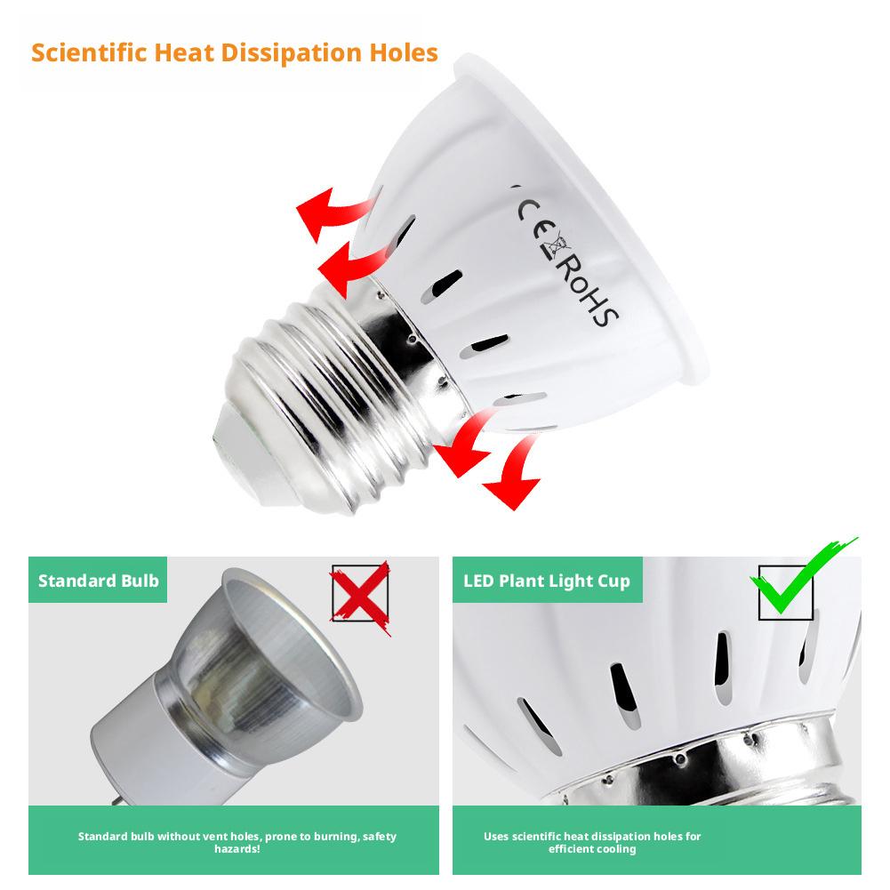 LED Grow Bulb E27 60 80LEDs Fu - Plant Grow Light Full Spectrum 评论和价格