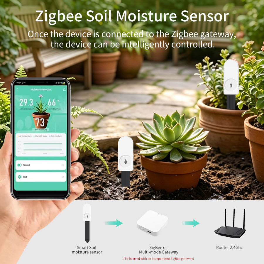 Smart Zigbee 3.0 Soil Tester H - Plant Sensor 评论和价格