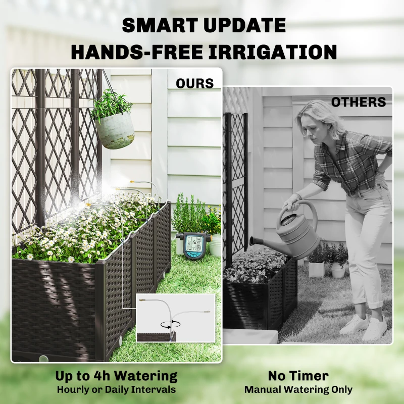 Outdoor Planter Box,Practical  - Self Watering Planter 评论和价格