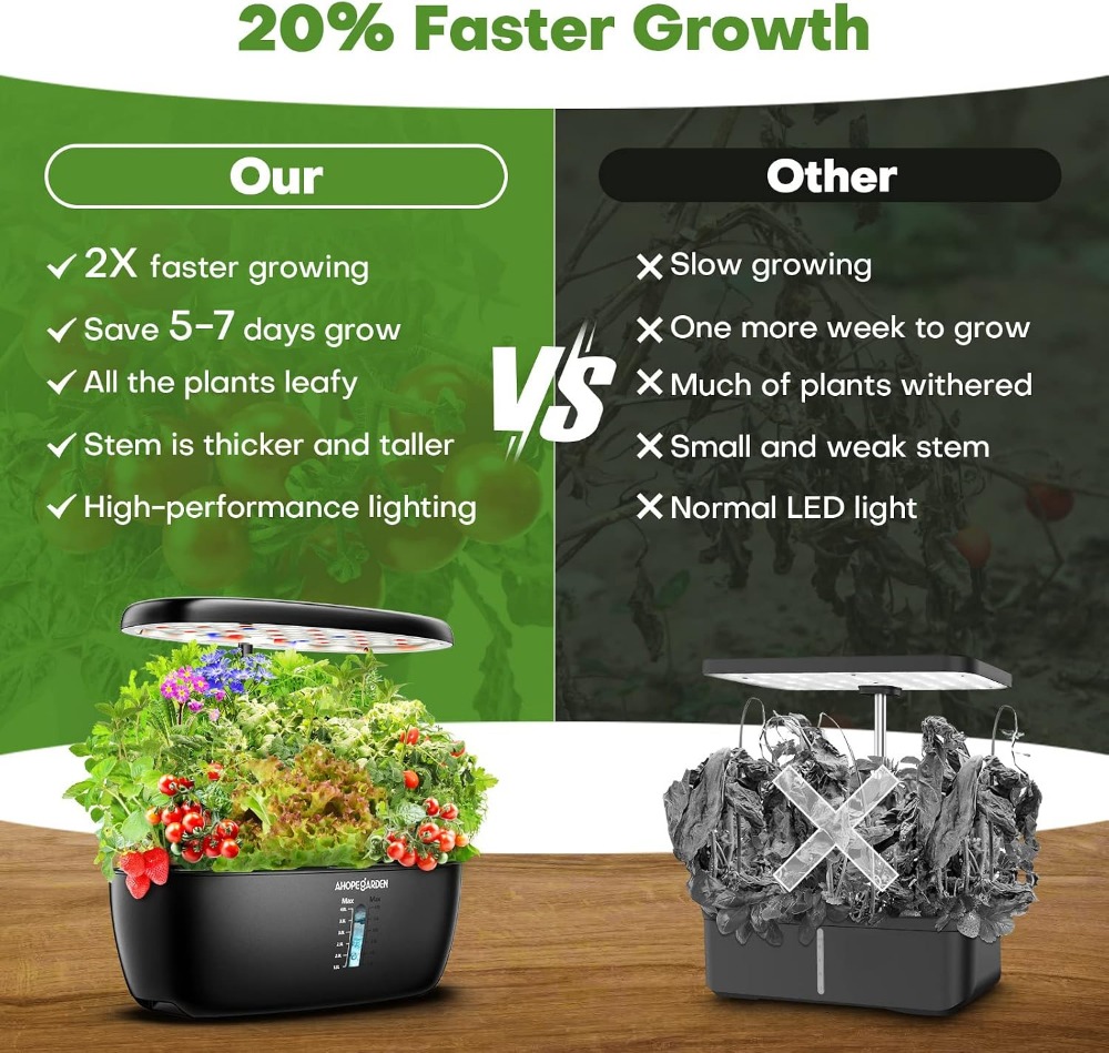 12 Pod Hydroponic Garden with  - Hydroponic Grow Pod 评论和价格