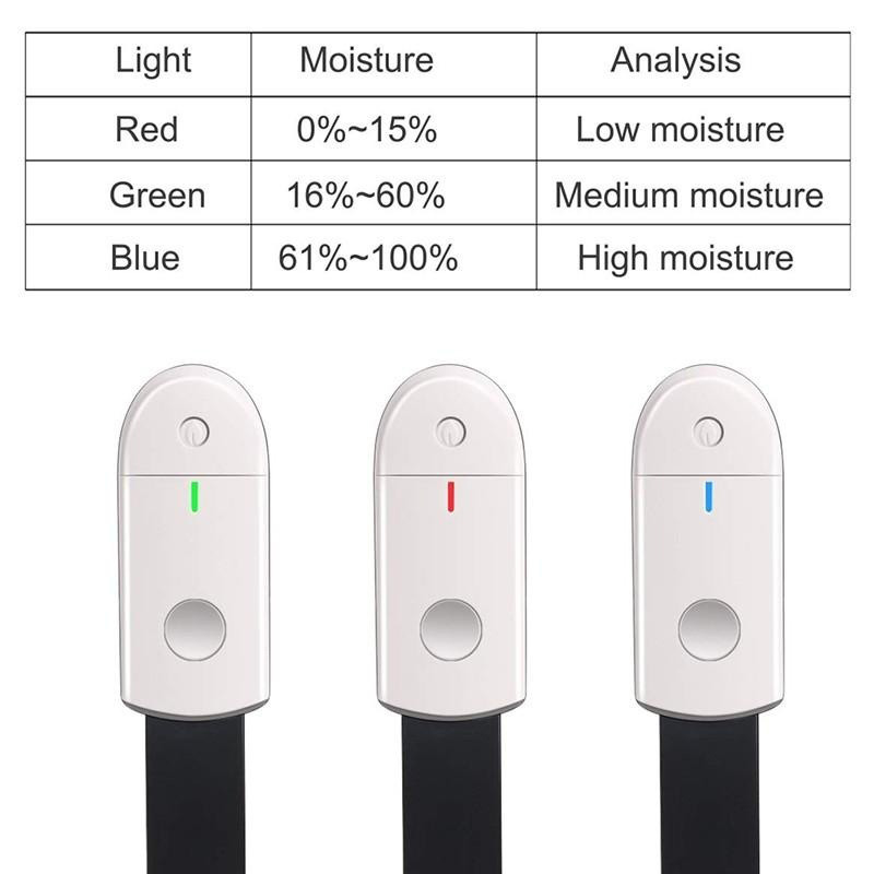 Intelligent Soil Moisture Test - Plant Monitor 评论和价格