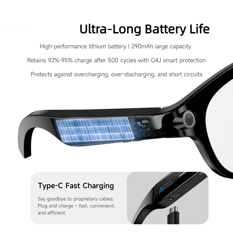 Lenovo AI Vision Glasses 8K HD - Garden Camera 评论和价格