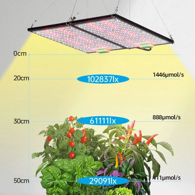 LED Quantum‑Board Grow Light F - Plant Grow Light Full Spectrum 评论和价格